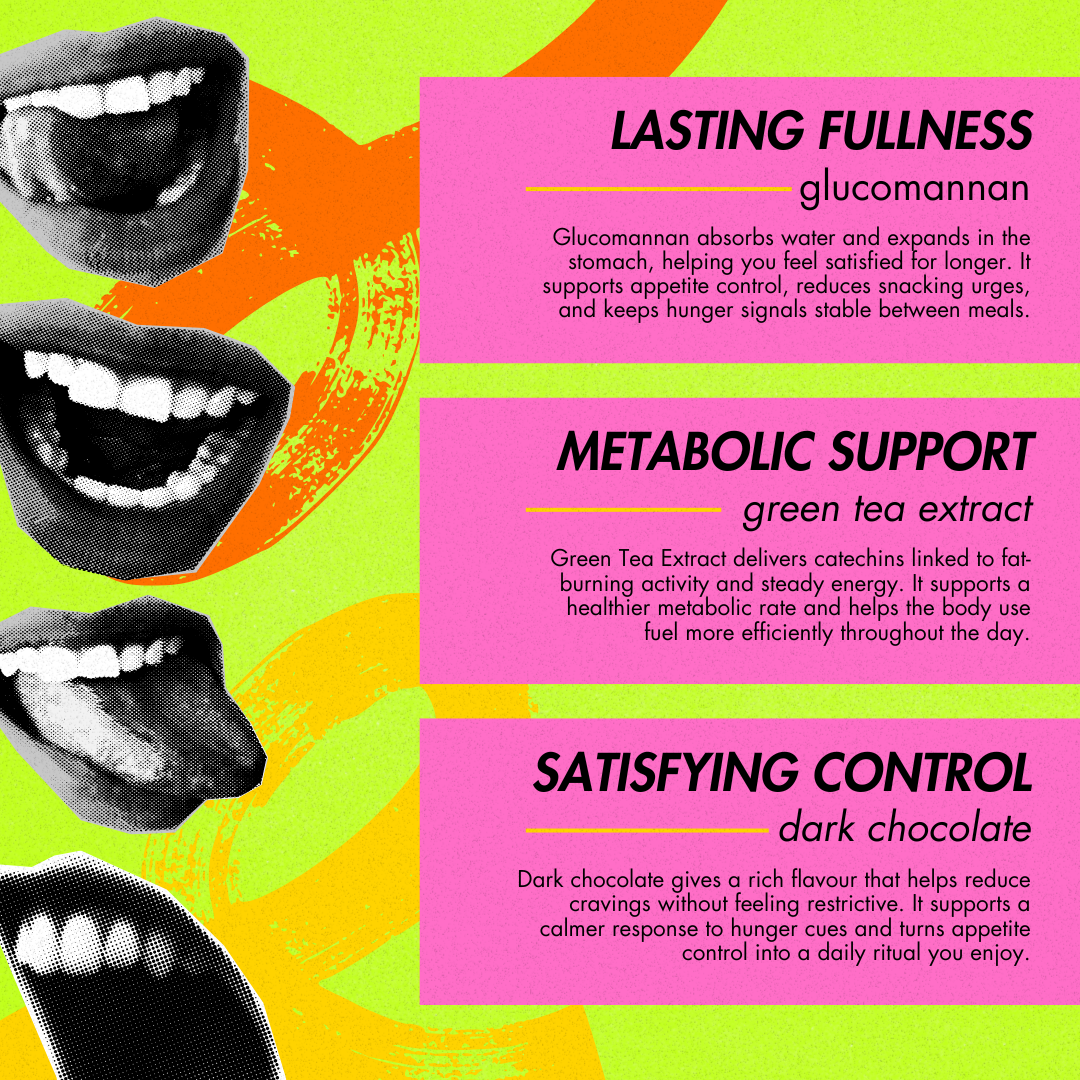 SHRINK: The Slimming Chocolate