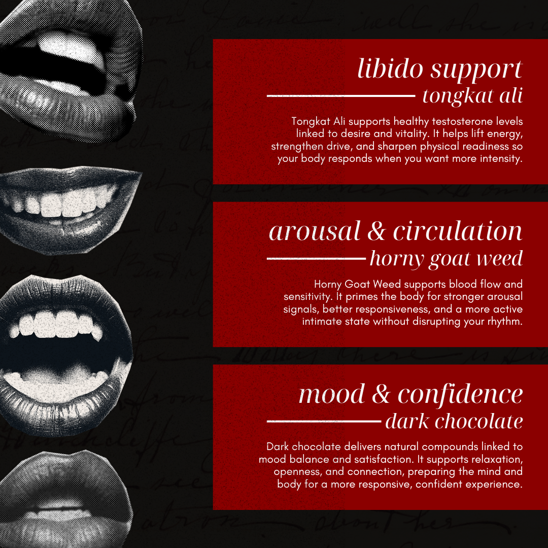 KINK: The Aphrodisiac Chocolate
